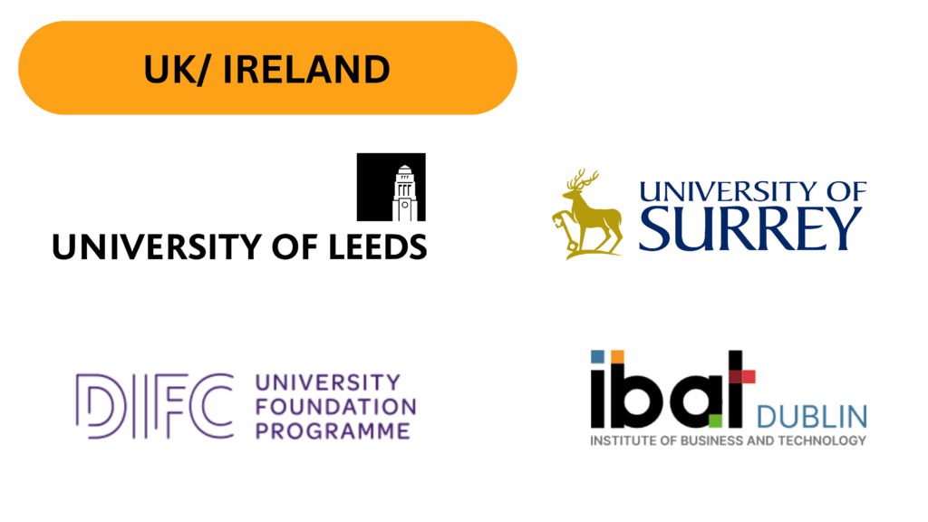 UK/ IRELAND INSTITUTIONS