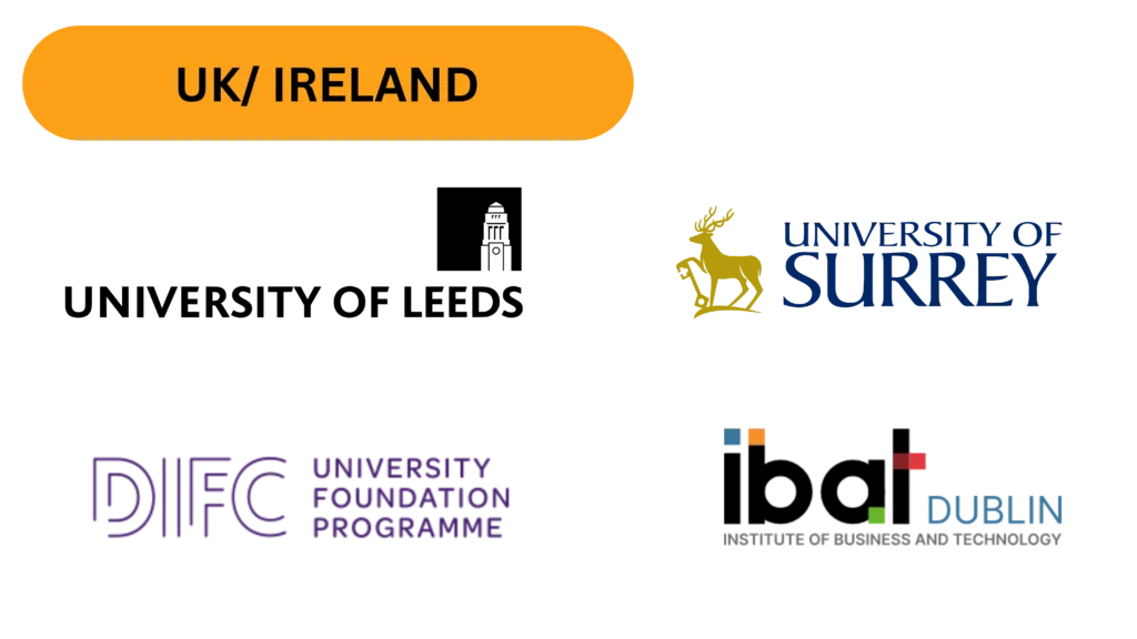 UK/ IRELAND INSTITUTIONS