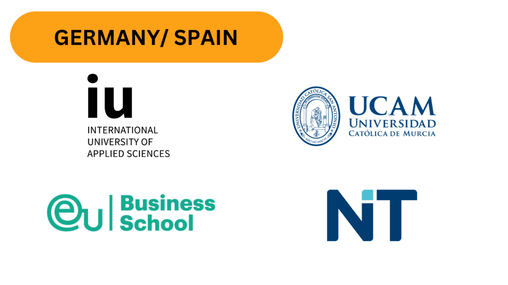 GERMANY & SPAIN INSTITUTIONS