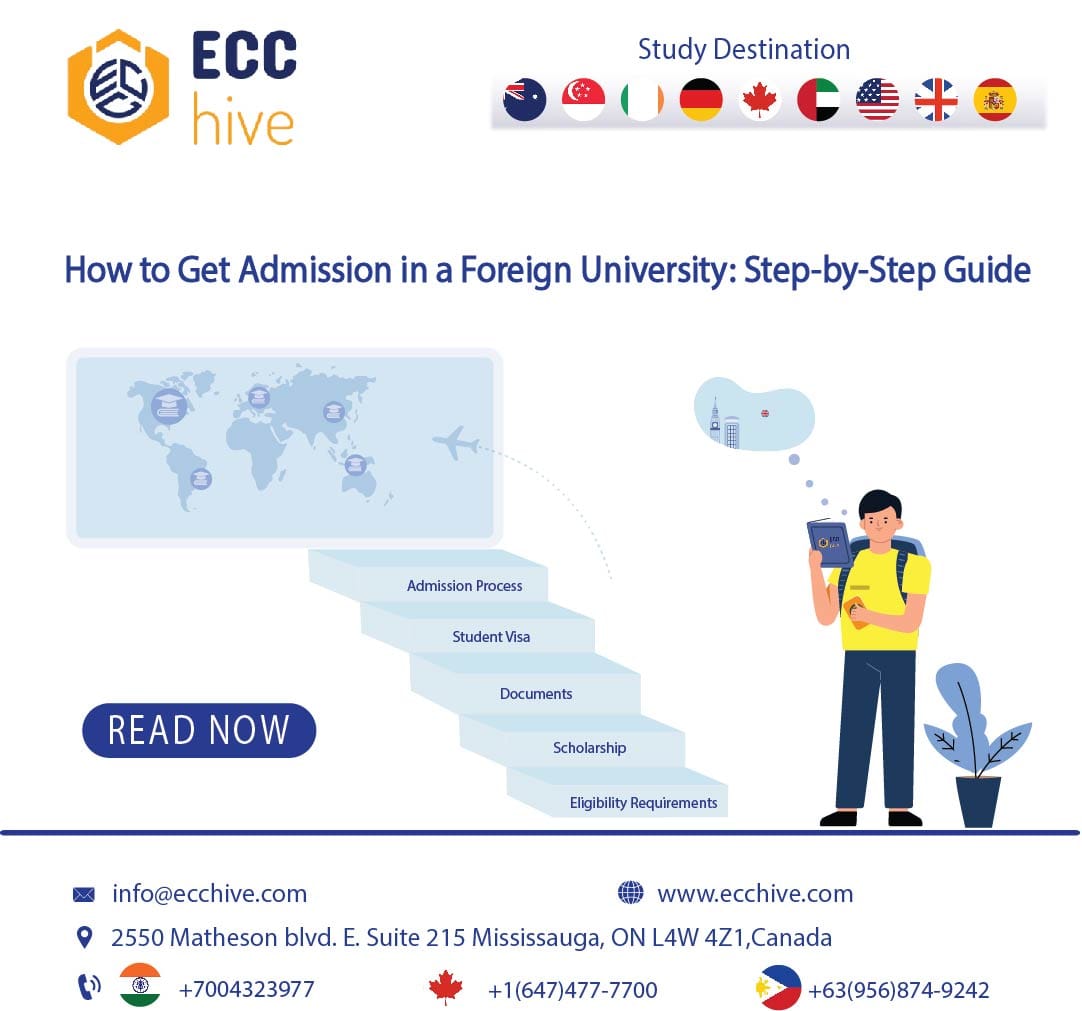Learn how to get admission in a foreign university with this step-by-step guide. Explore programs, documents, scholarships, and visa tips for studying abroad.