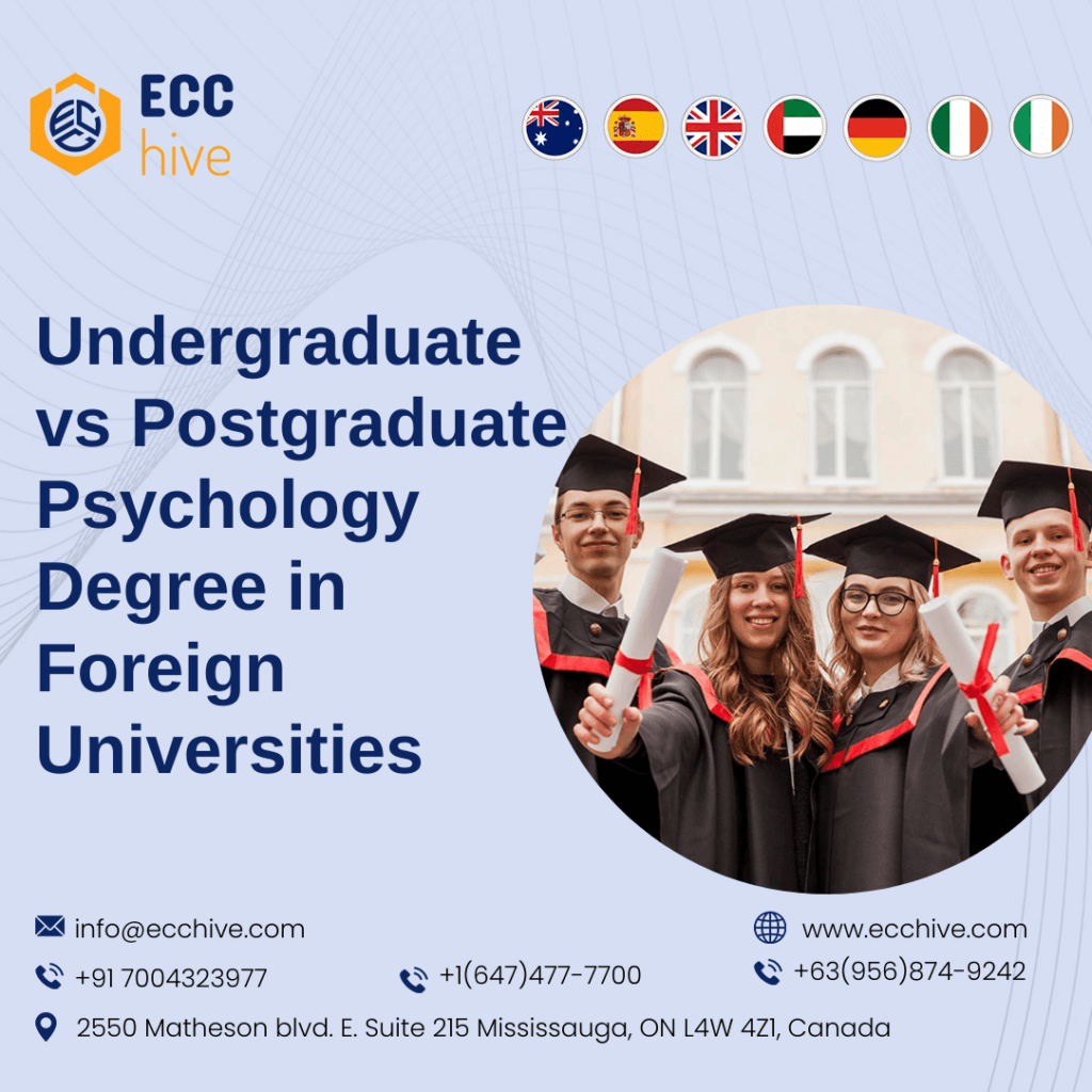 Undergraduate vs Postgraduate Psychology Degree in Foreign Universities