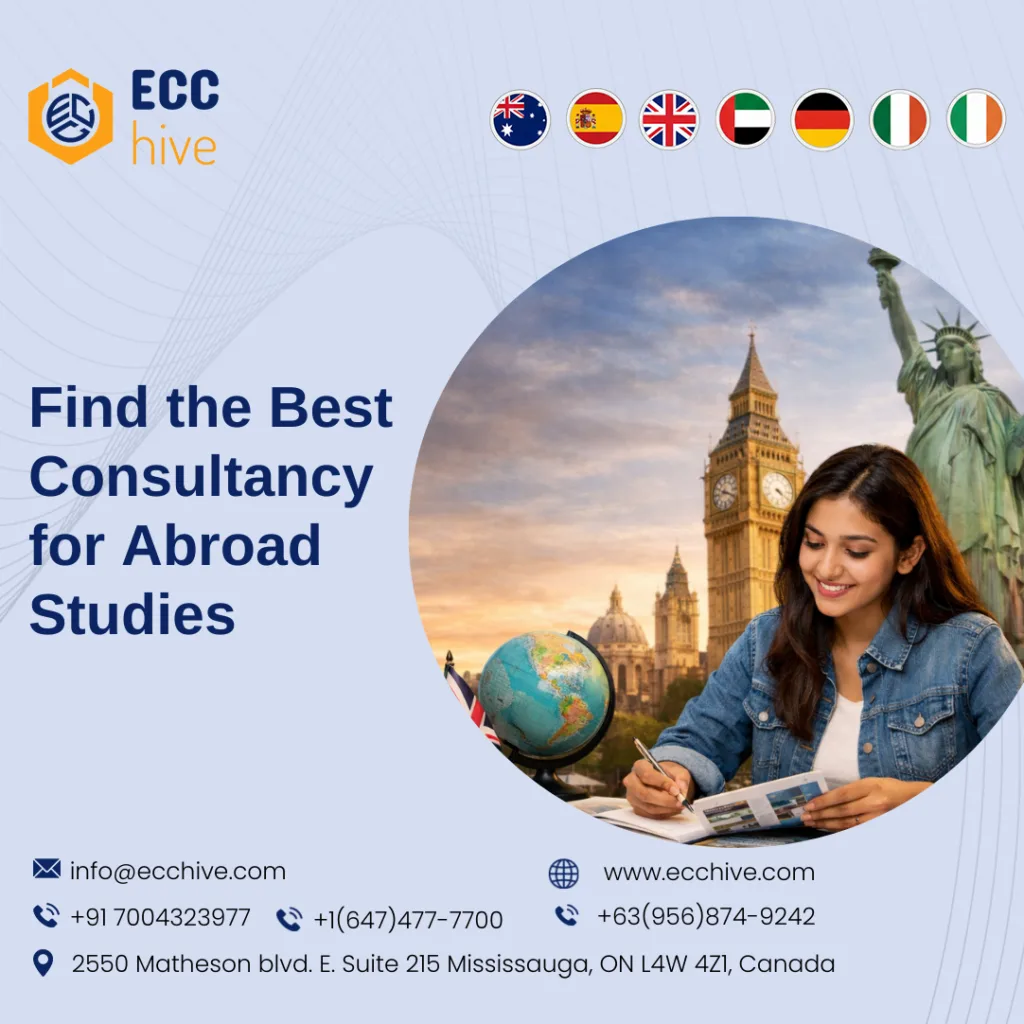 Best Consultancy