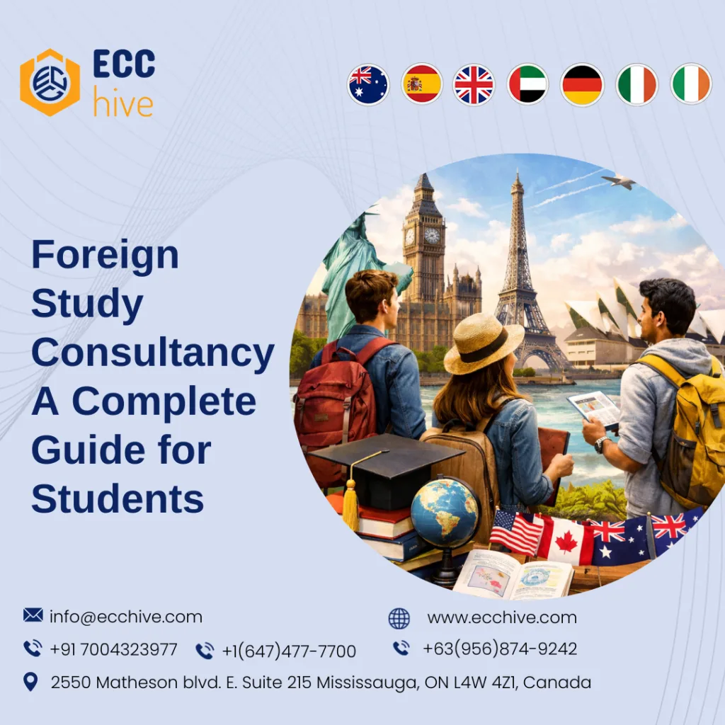 Foreign Study Consultancy