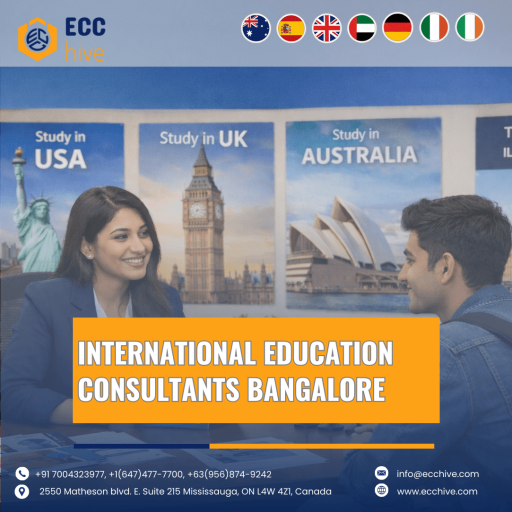 International education consultants Bangalore