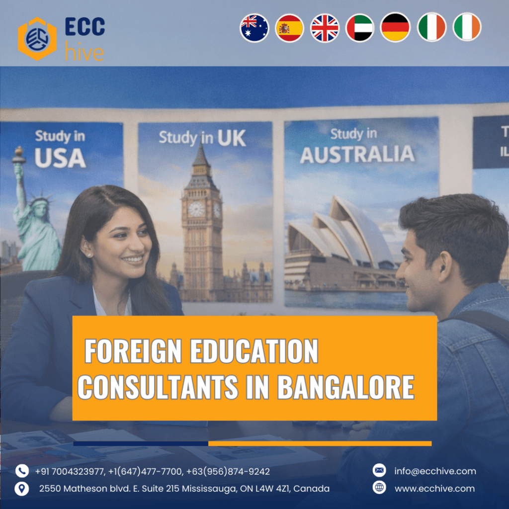 Foreign Education Consultants in Bangalore