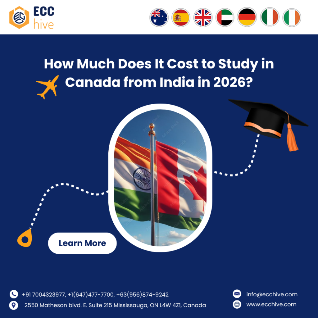 Study in Canada from India