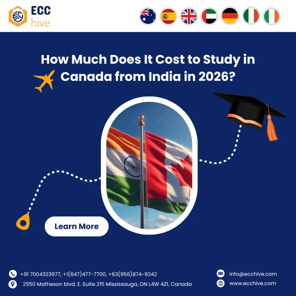 Study in Canada from India
